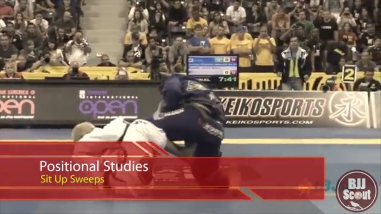 The BJJ Sit-Up Sweep: A Champions' Study